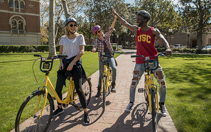 ofo global