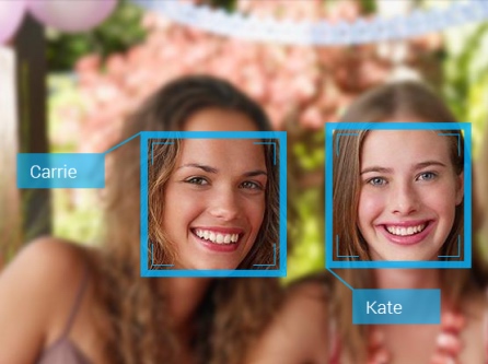 Face++