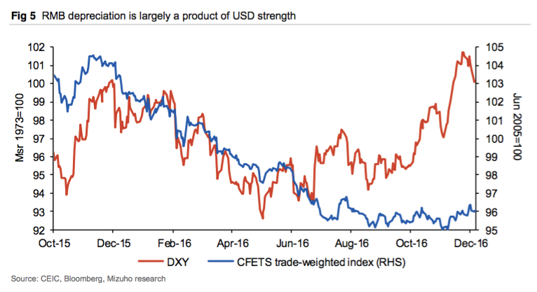 convert rmb to usd