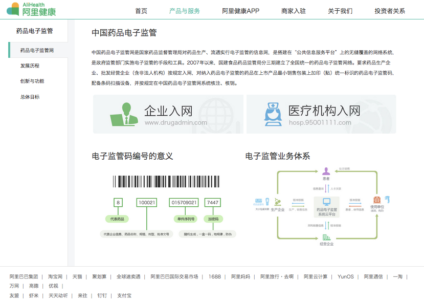 Alibaba Health | alibaba health suffers scandal over improper drug fees Alibaba Health | alibaba health suffers scandal over improper drug fees