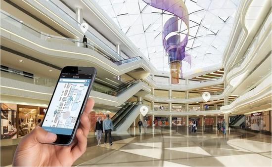 indoor-positioning