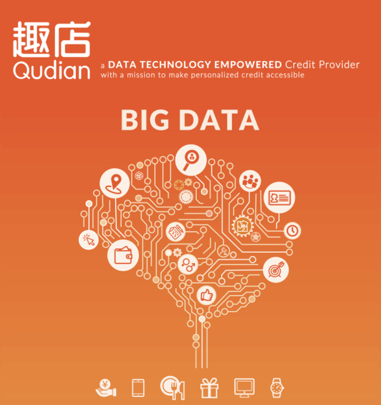 qudian