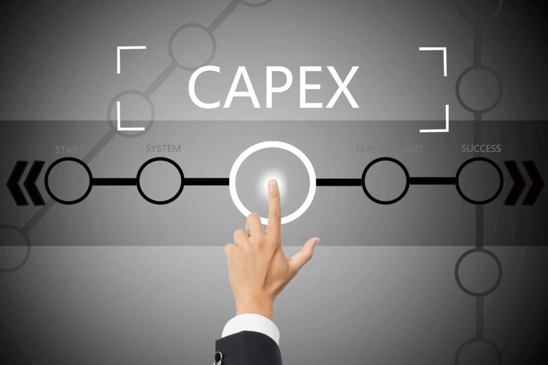 capex